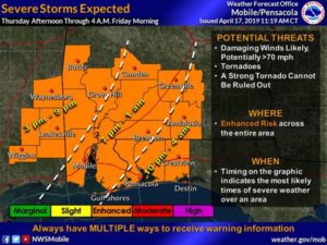 map of severe weather pattern in south Alabama and Northwest Florida