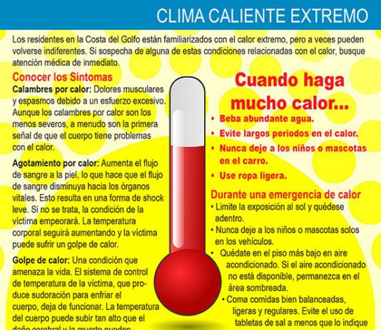 Disaster guide page about extreme heat safety