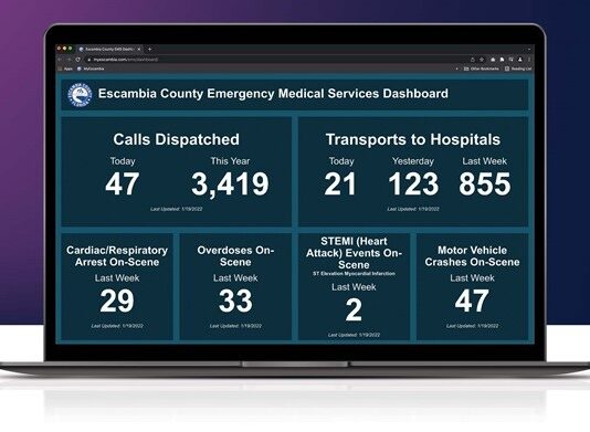 Screenshot of EMS dashboard