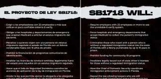 Informational graphic about what Florida's SB 1718 will do in Spanish and English