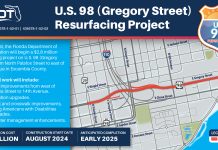 US 98 project postcard advisor with map