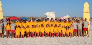 Team of lifeguards