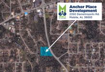 Area map indicating location of Anchor Place Apartments